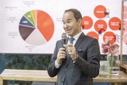 &copy;&nbsp;Foto Fischer