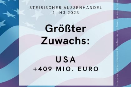 © Steirischer Aussenhandel 1. HJ 2023 - 3