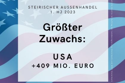 &copy;&nbsp;Steirischer Aussenhandel 1. HJ 2023 - 3