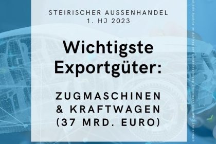 © Steirischer Aussenhandel 1. HJ 2023 - 4